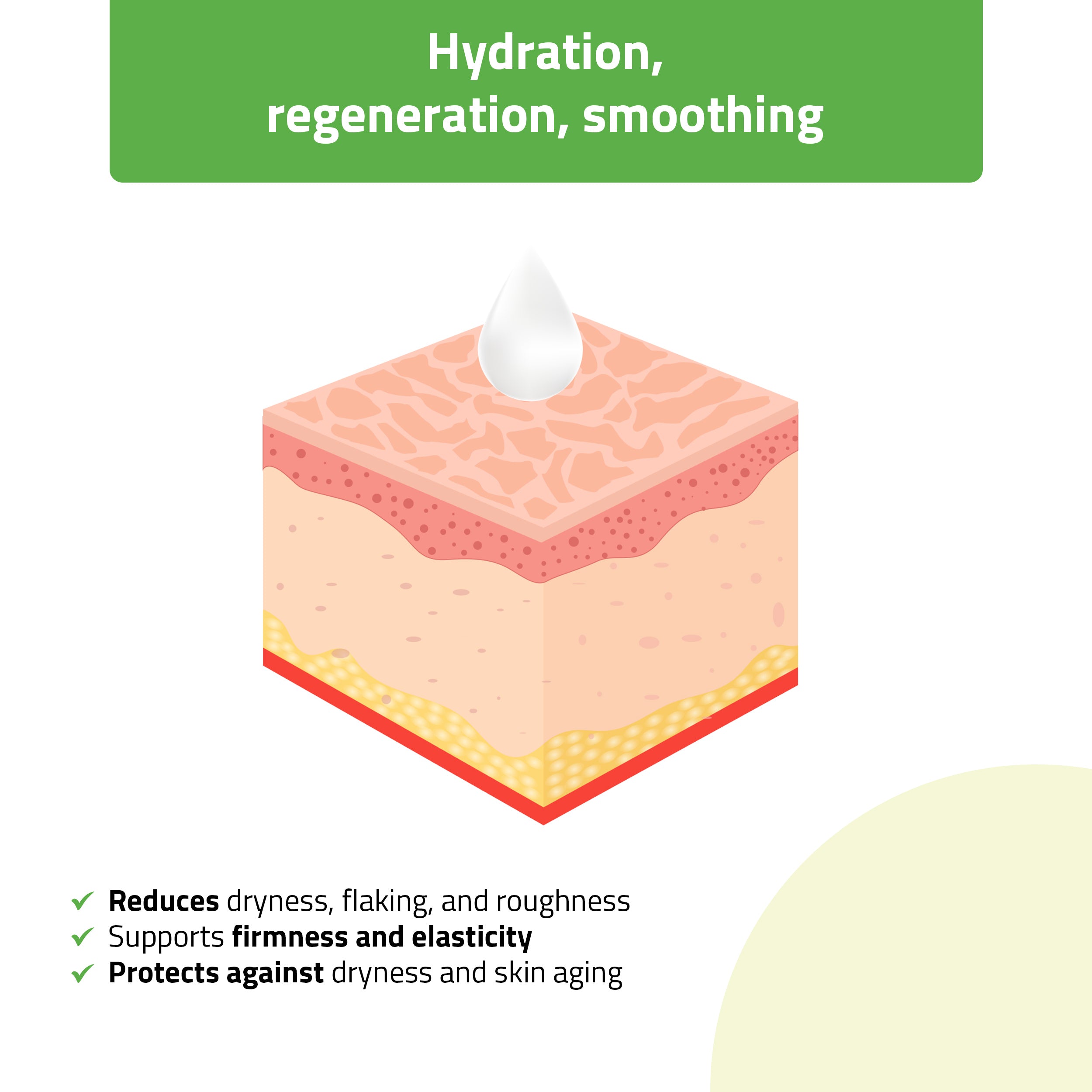 -3-Massage Oil, Nature Rich Avocado, HABYS 500 ml-3