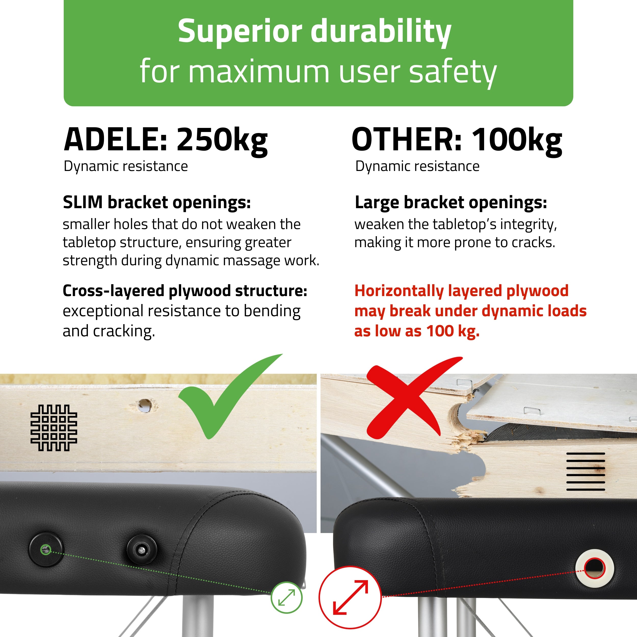 -7-Portable massage table Adele 60 Comfy Base K515 Black-7