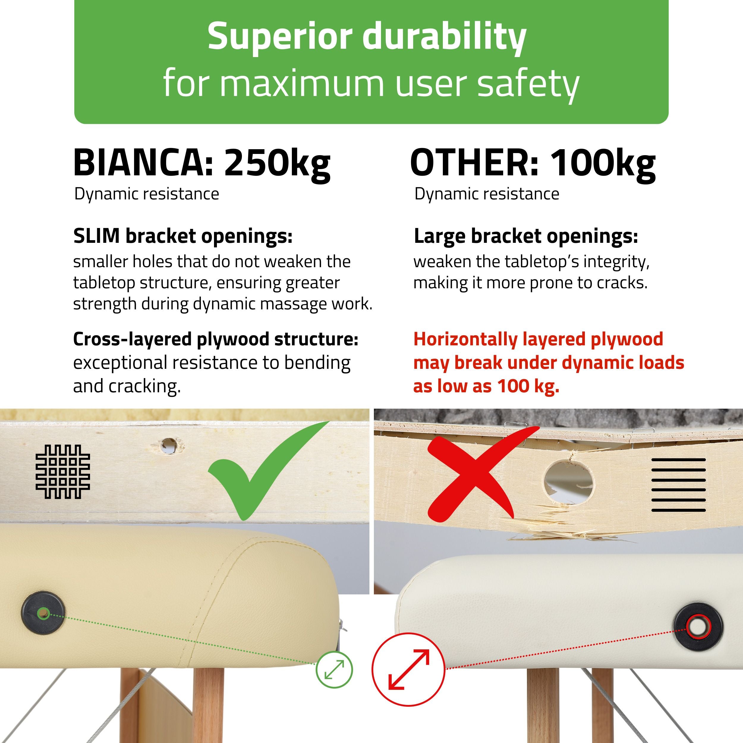 -7-Portable massage table Bianca Comfy Base K533 Beige-7