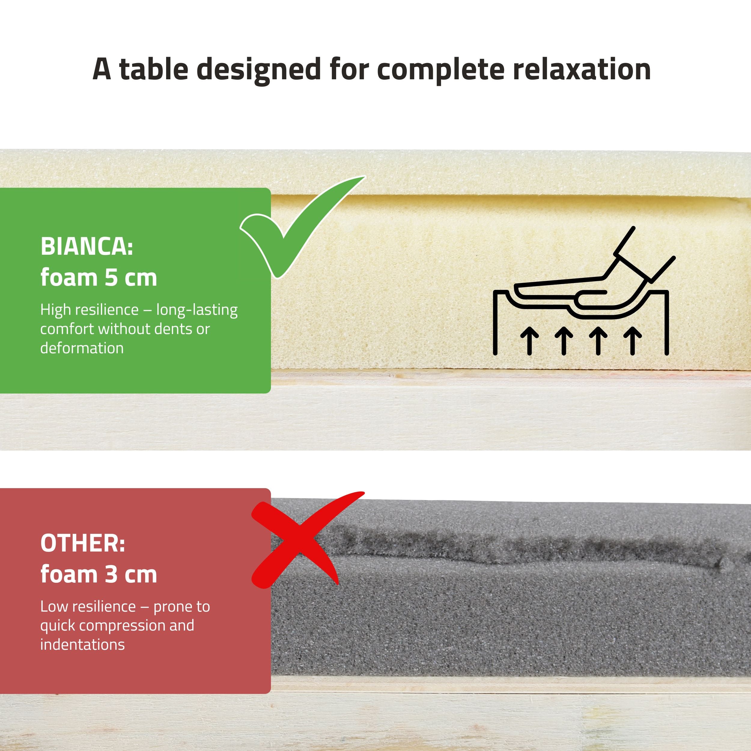 -8-Portable massage table Bianca Comfy Base K533 Beige-8