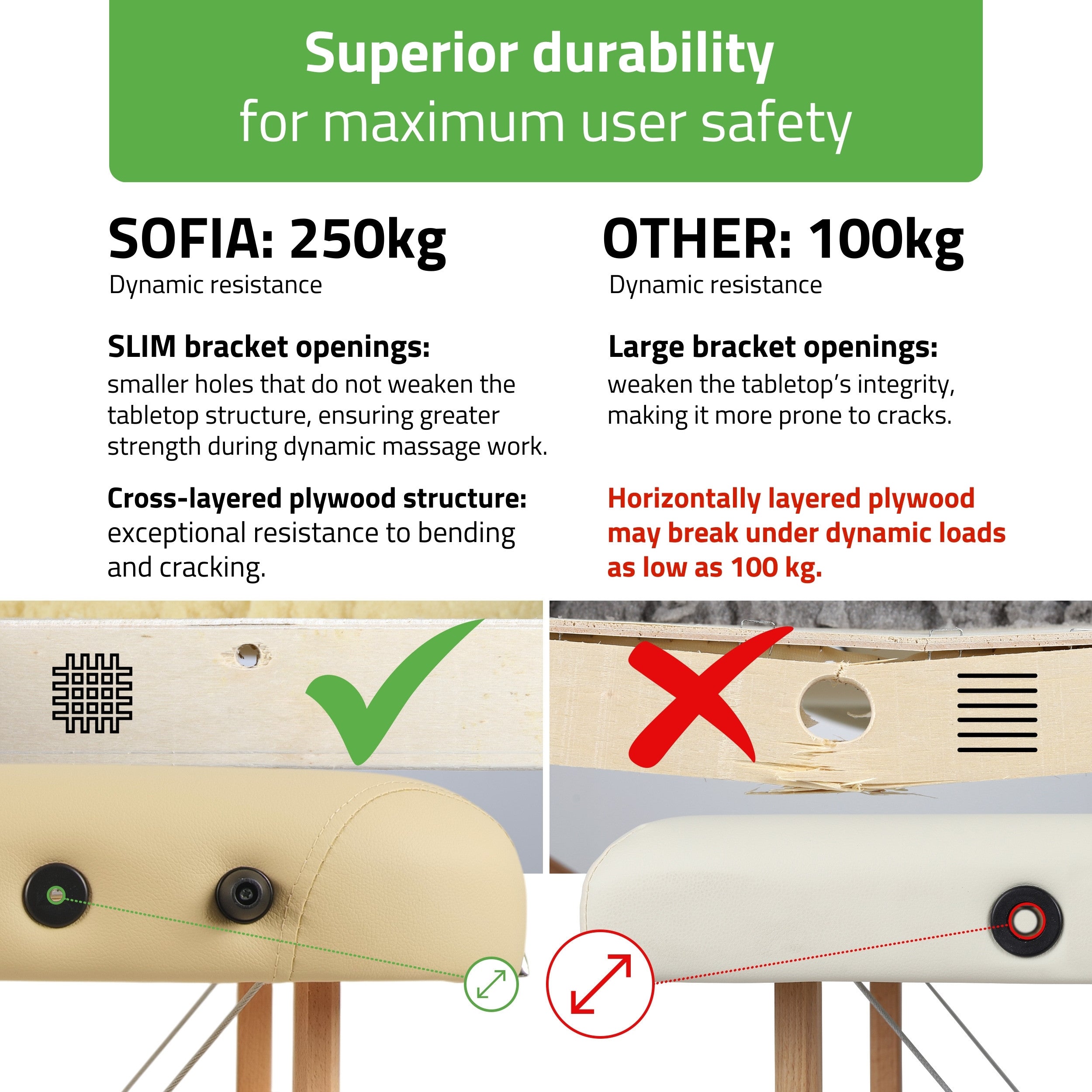 -6-Portable massage table Sofia Comfy Base K533 Beige-6